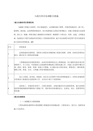 与相关单位协调配合措施.docx