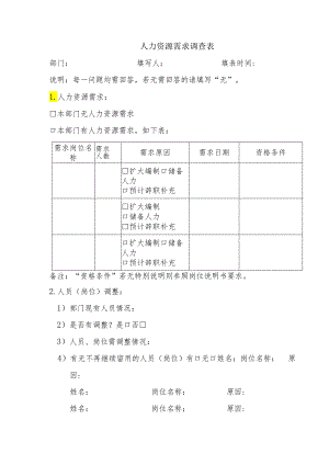 人力资源需求调查表.docx