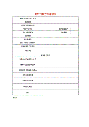 开发贷款方案评审表模板.docx