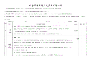 小学任课教师月度量化考评细则.docx