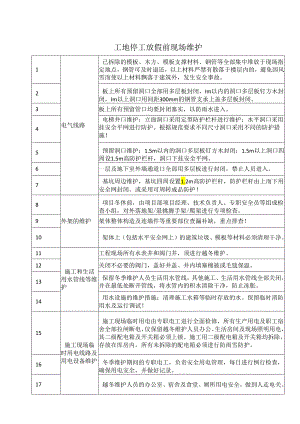 企业工地停工放假前现场维护（2024年）.docx