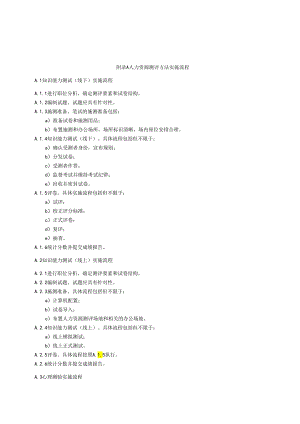 人力资源测评方法实施流程.docx