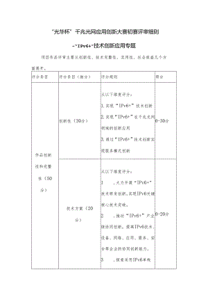 “光华杯”千兆光网应用创新大赛初赛评审细则IPv6+技术创新应用专题.docx