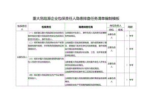 重大危险源企业包保责任人隐患排查任务清单编制模板.docx