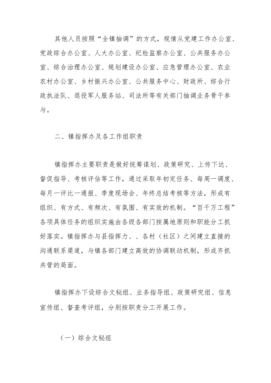 XX镇委员会关于“百县千镇万村高质量发展工程”指挥部办公室组成人员、主要职责及工作制度.docx_第2页