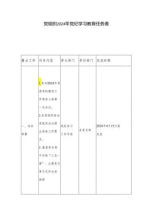 党组织2024年党纪学习教育任务表.docx