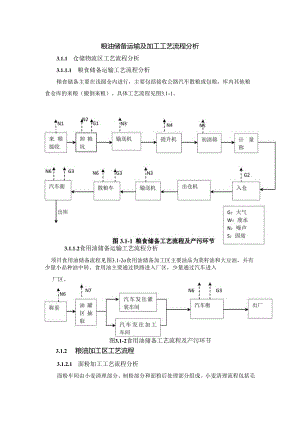 粮油储备运输及加工工艺流程分析.docx