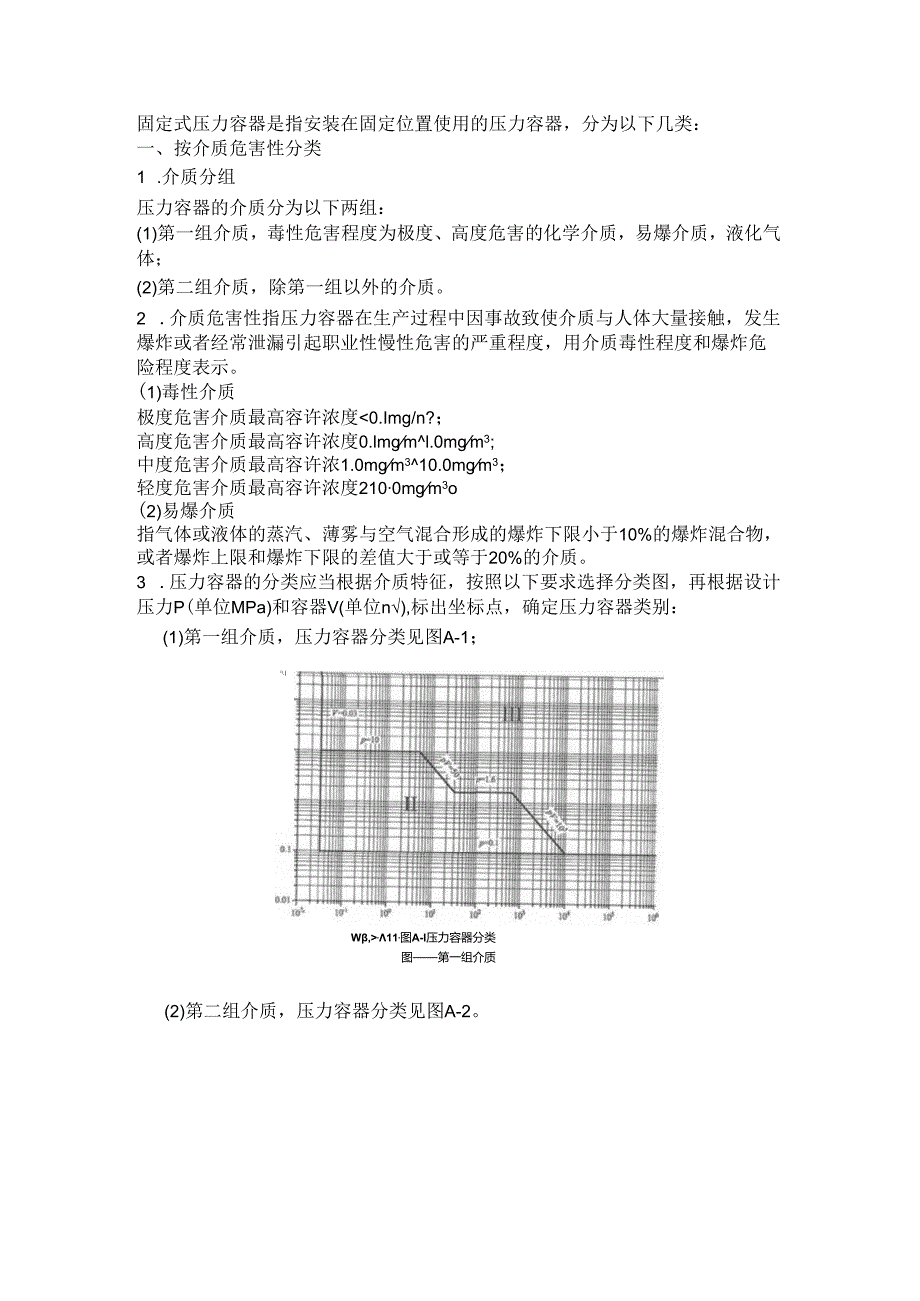 固定式压力容器分类及安全附件简介.docx_第1页