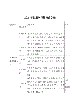 2024年党纪学习教育计划表.docx