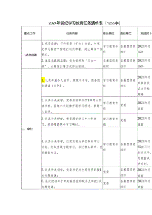 2024年党纪学习教育任务清单表.docx