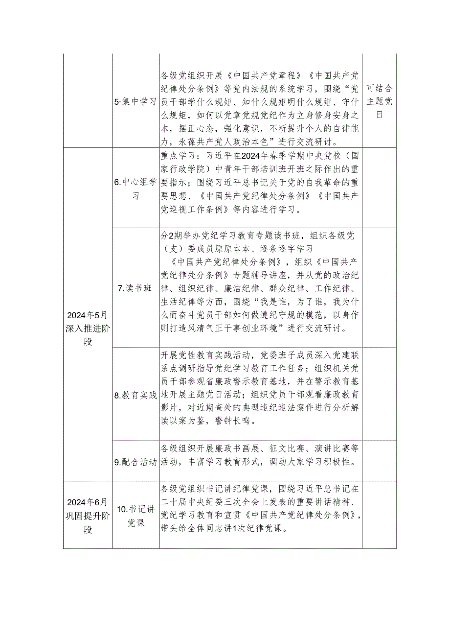 2024年国企单党纪学习教育工作计划（5份）.docx_第3页