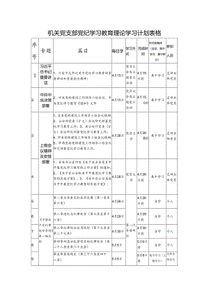 2024年机关党支部开展党纪学习教育理论学习计划表格.docx