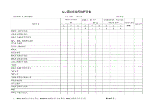 科室医院感染风险评估表.docx