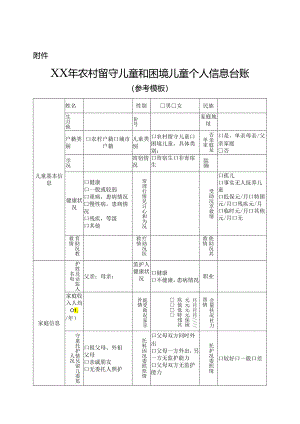 XX年农村留守儿童和困境儿童个人信息台账.docx
