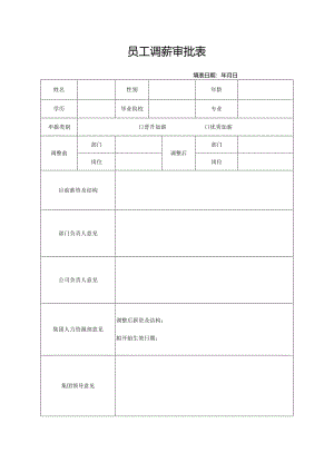 员工调薪审批表.docx