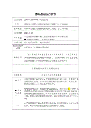 体系核查记录表.docx