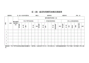 盘活利用撂荒地情况调查表.docx
