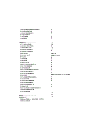安定医院结构计算书-整体参数.docx