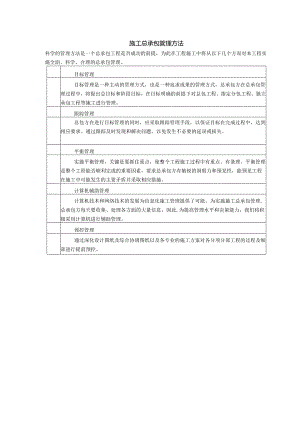 施工总承包管理方法.docx