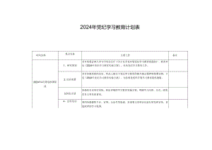 （三篇）2024年党纪学习教育计划表.docx