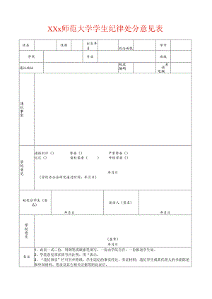 大学学生纪律处分意见表模板.docx