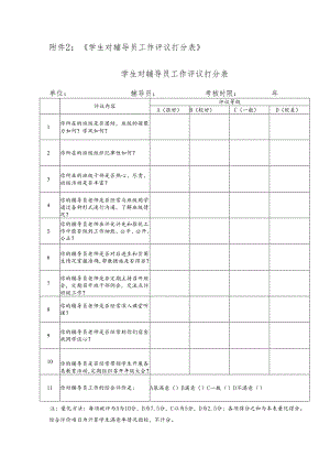 大学学生对辅导员工作评议打分表.docx
