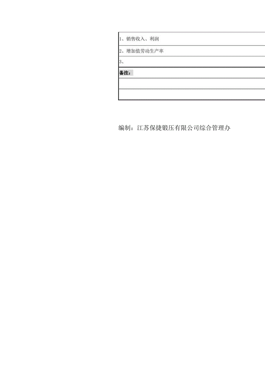 综合统计岗位职责.docx_第3页