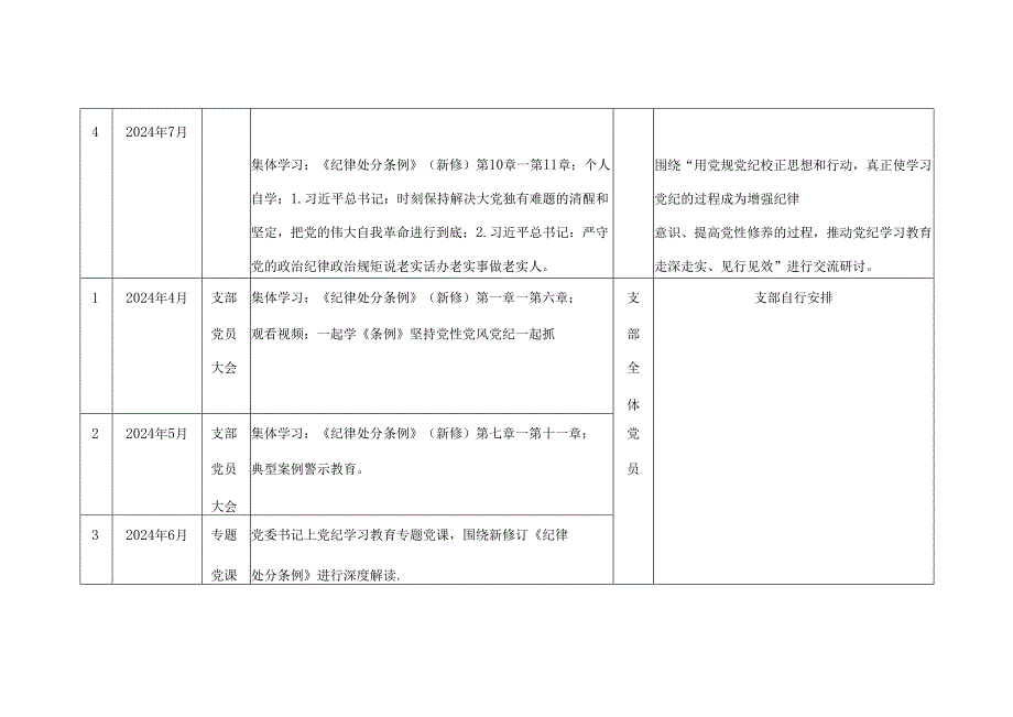 某支部党纪学习教育学习计划安排表格_五篇合集.docx_第3页