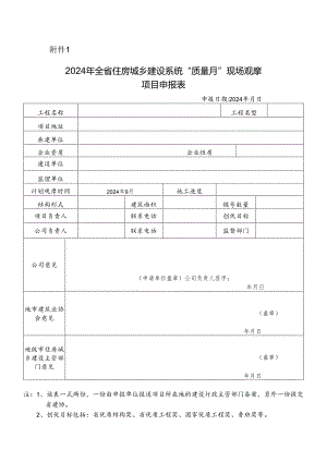 年全省住房城乡建设系统“质量月”现场观摩项目申报表.docx