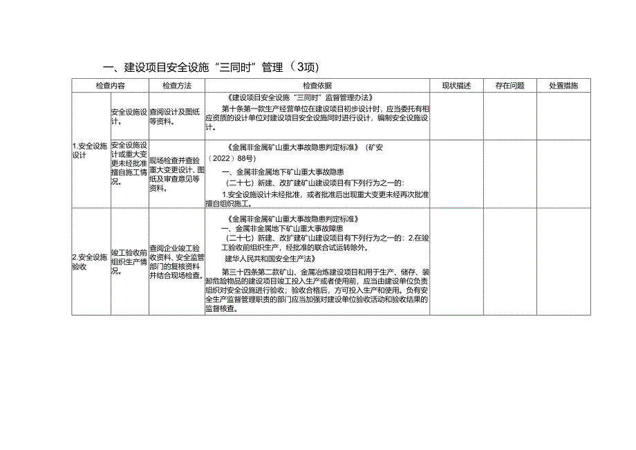 矿山安全生产综合整治检查表模板.docx_第2页
