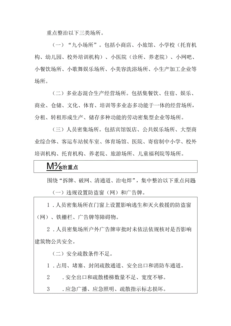 2024年消防安全集中除患攻坚大整治行动方案.docx_第2页