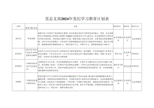 某支部2024年党纪学习教育学习计划安排表（4月-7月）（共五篇选择）.docx