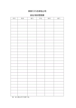 各部门安全操作规程培训表.docx