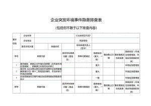 企业突发环境事件隐患排查表（75项）.docx