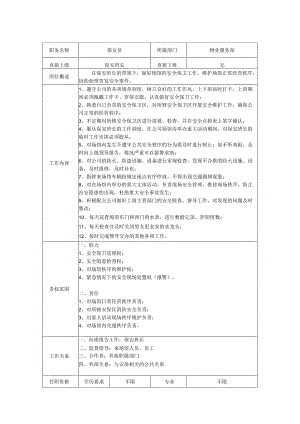 物业服务部保安员岗位职责说明书.docx