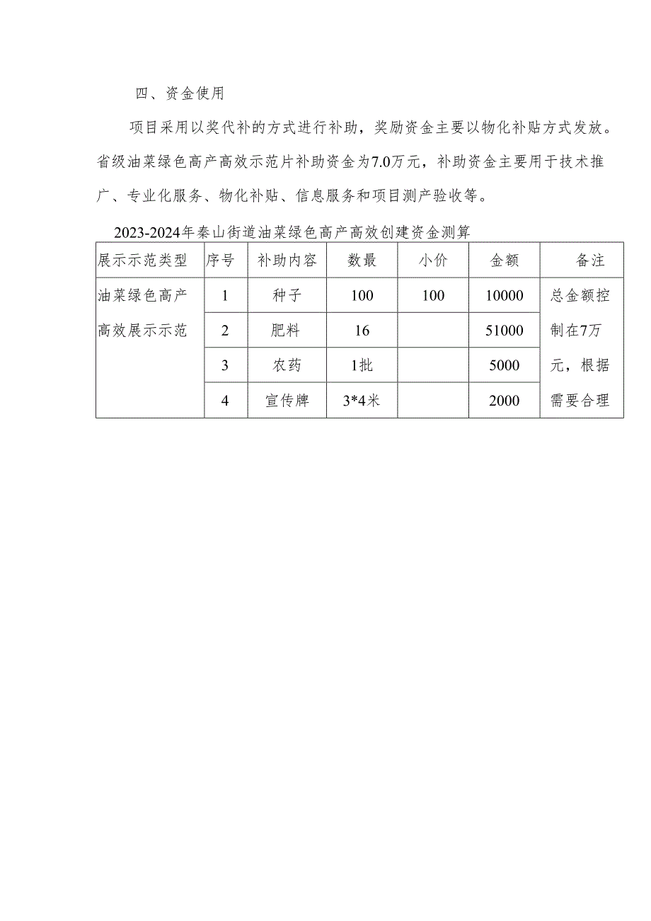 秦山街道2023-2024年油菜绿色高产高效行动实施方案.docx_第3页