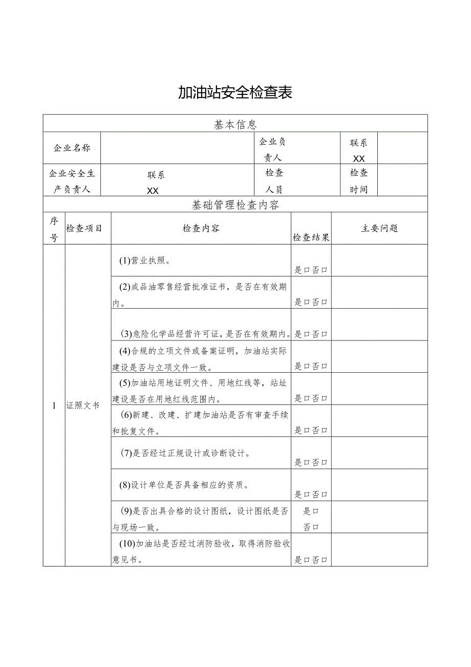 加油站安全检查表模板.docx_第1页