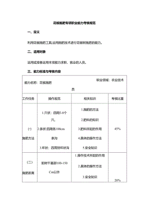 花椒施肥专项职业能力考核规范.docx