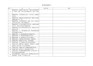 机旁盘巡检卡.docx