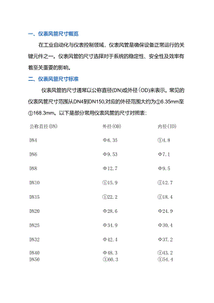 仪表风管尺寸大全及应用指南.docx