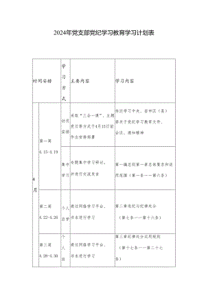 2024年党支部党纪学习教育学习计划表.docx