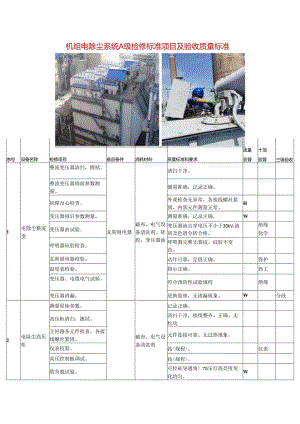 机组电除尘系统A级检修标准项目及验收质量标准.docx