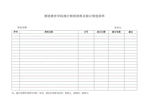 继续教育学院现行制度清理及拟订制度清单.docx