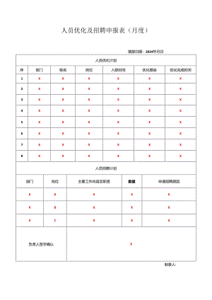 人员优化及招聘申报表.docx