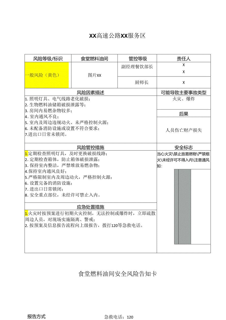 XX高速公路XX服务区食堂燃料油间安全风险告知卡（2024年）.docx_第1页