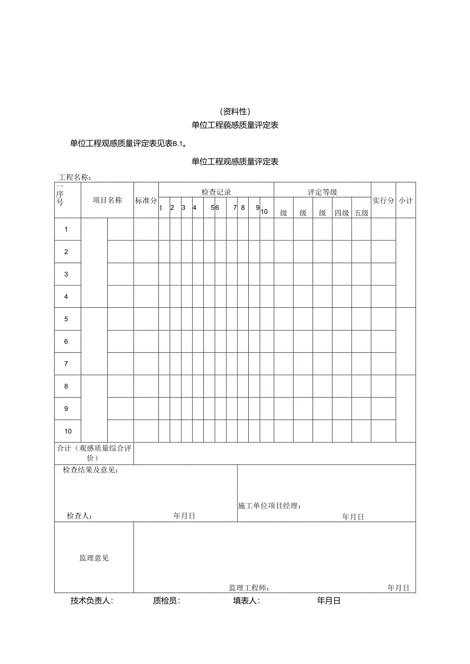 文物建筑单位工程观感评定要求.docx_第2页