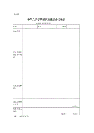 中华女子学院研究生座谈会记录表.docx
