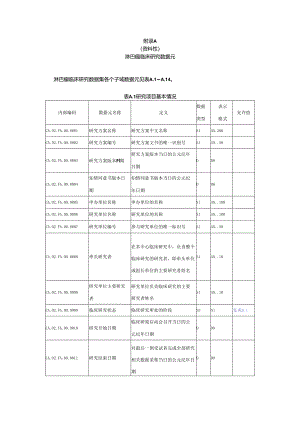 淋巴瘤临床研究数据元、数据元值域.docx