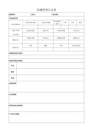 店铺管理日志表.docx