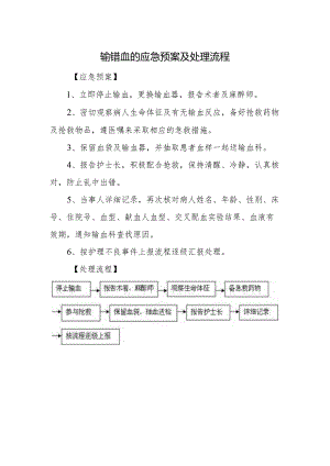 输错血的应急预案及处理流程.docx